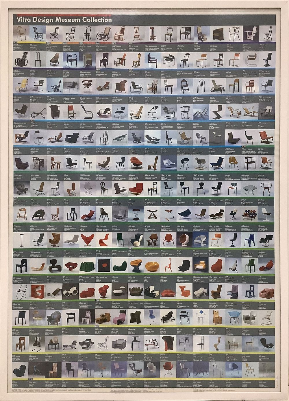 Poster The Chair Collection – Vitra Design Museum, 2000