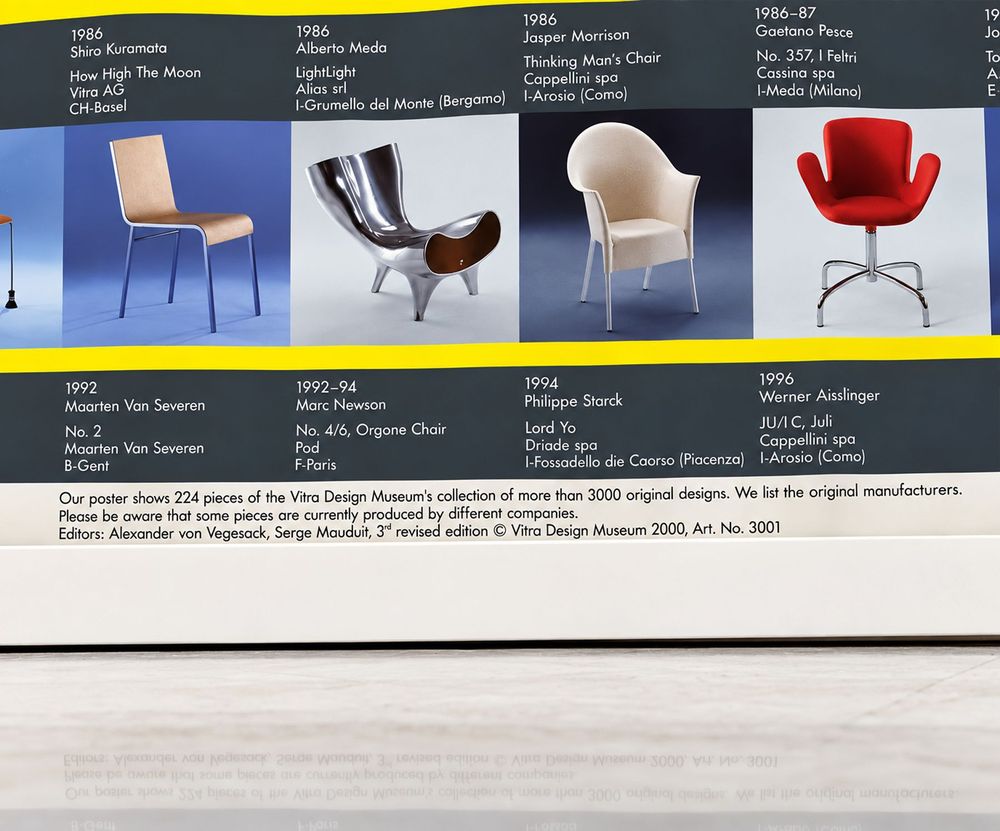 Poster The Chair Collection – Vitra Design Museum, 2000