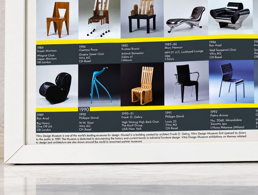 Poster The Chair Collection – Vitra Design Museum, 2000