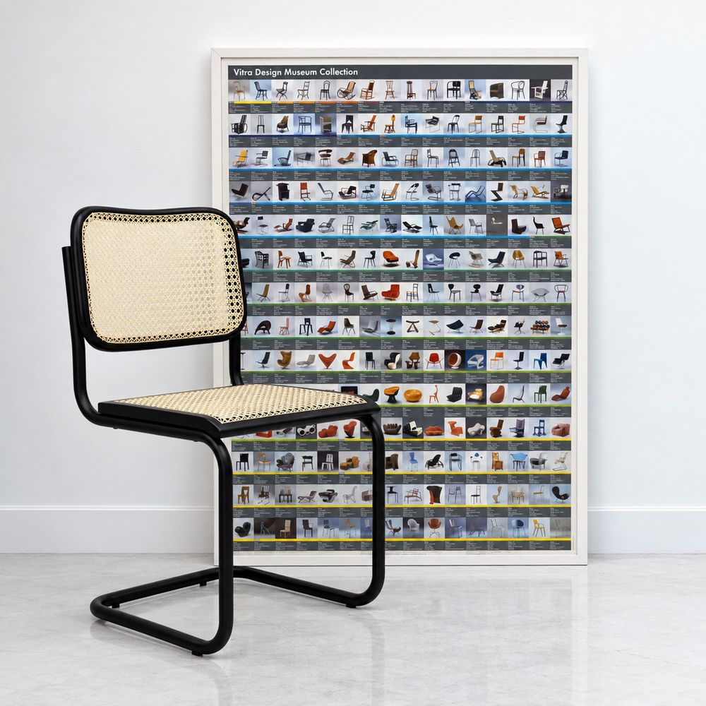 Poster The Chair Collection – Vitra Design Museum, 2000
