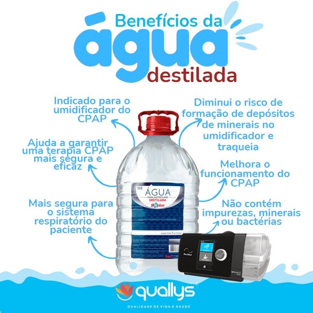 Agua Destilada (Desionizada) Apta para CPAP, Autoclave y mucho más