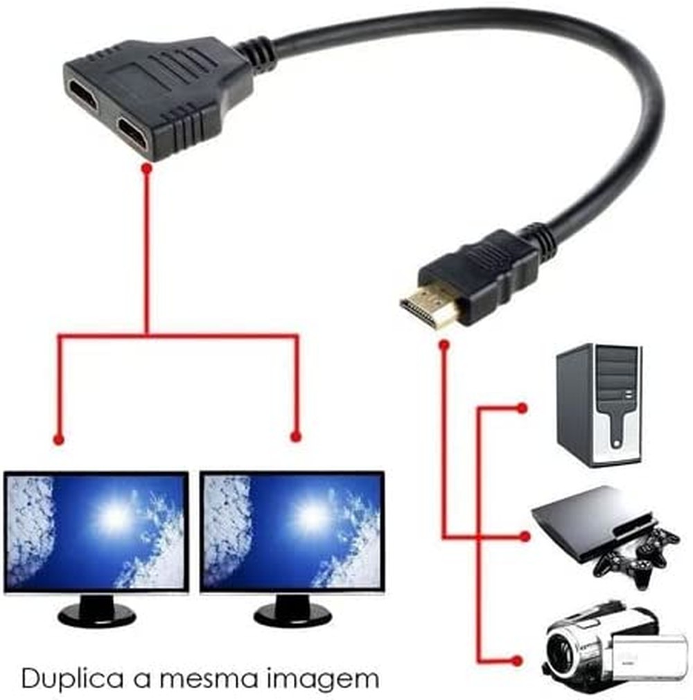 Cabo Divisor Hdmi Splitter 1080p Duplicador de Imagem 1x2