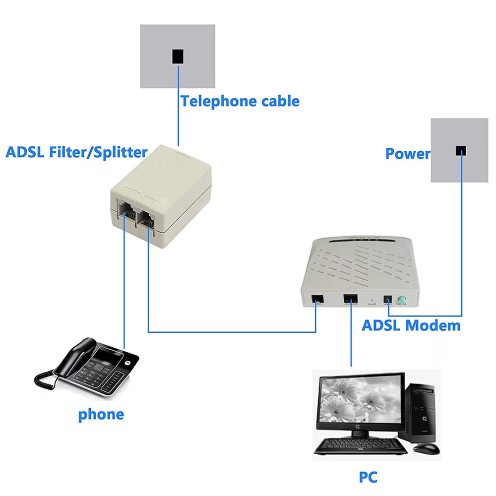 Filtro Duplo Adsl Telefone Modem Internet Rj11 - Une