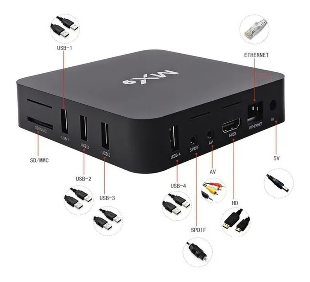 TV Box Android 11.1, Wifi,