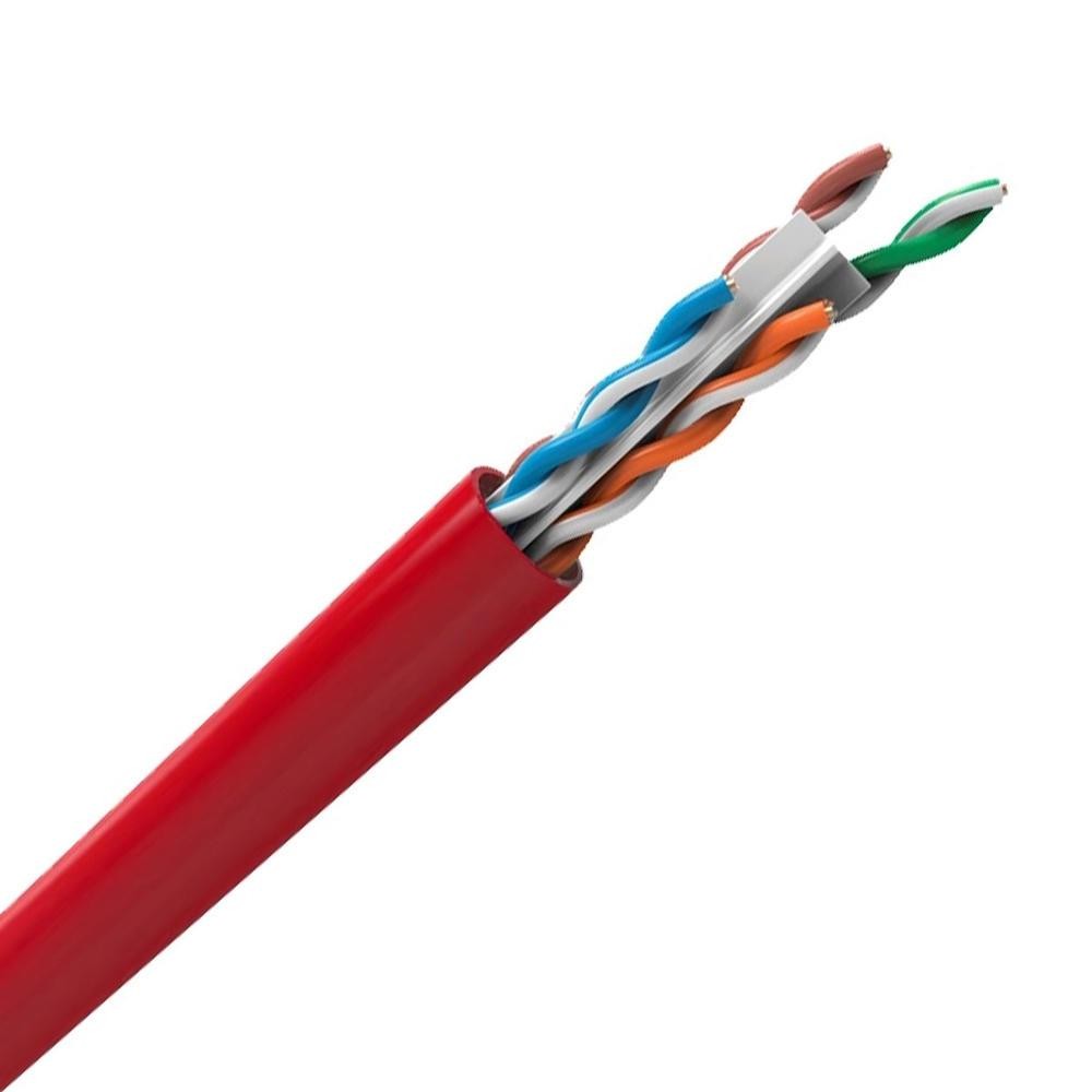 Cabo de Rede FURUKAWA SOHOPLUS CAT6 UUTP  Vermelho Claro Certificado (preço por Metro)