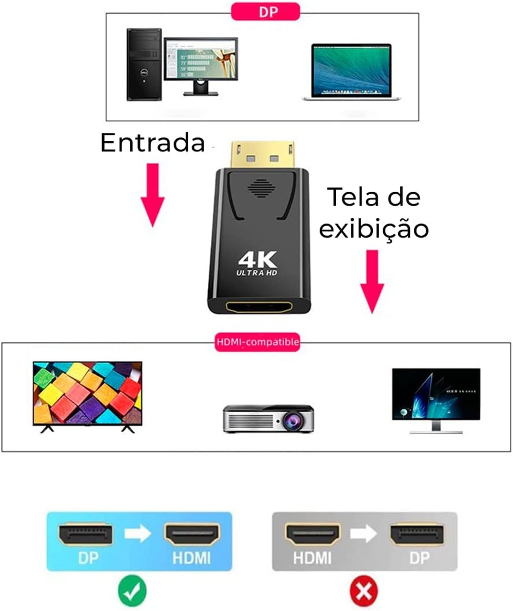 Adaptador Displayport para HDMI 4k UHD DP HDMI 4k x 2k