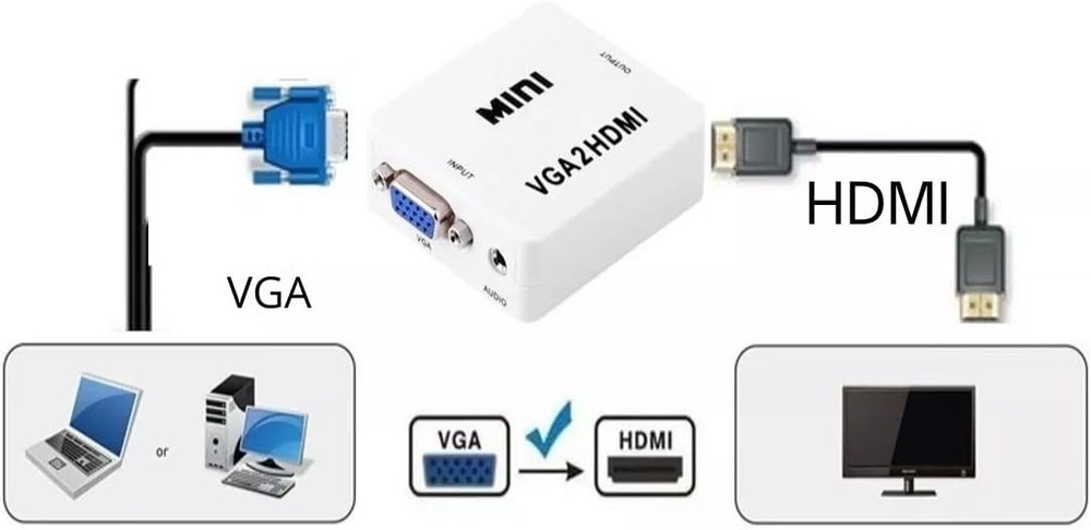 Conversor Adaptador VGA para HDMI Compatível com computador, notebook