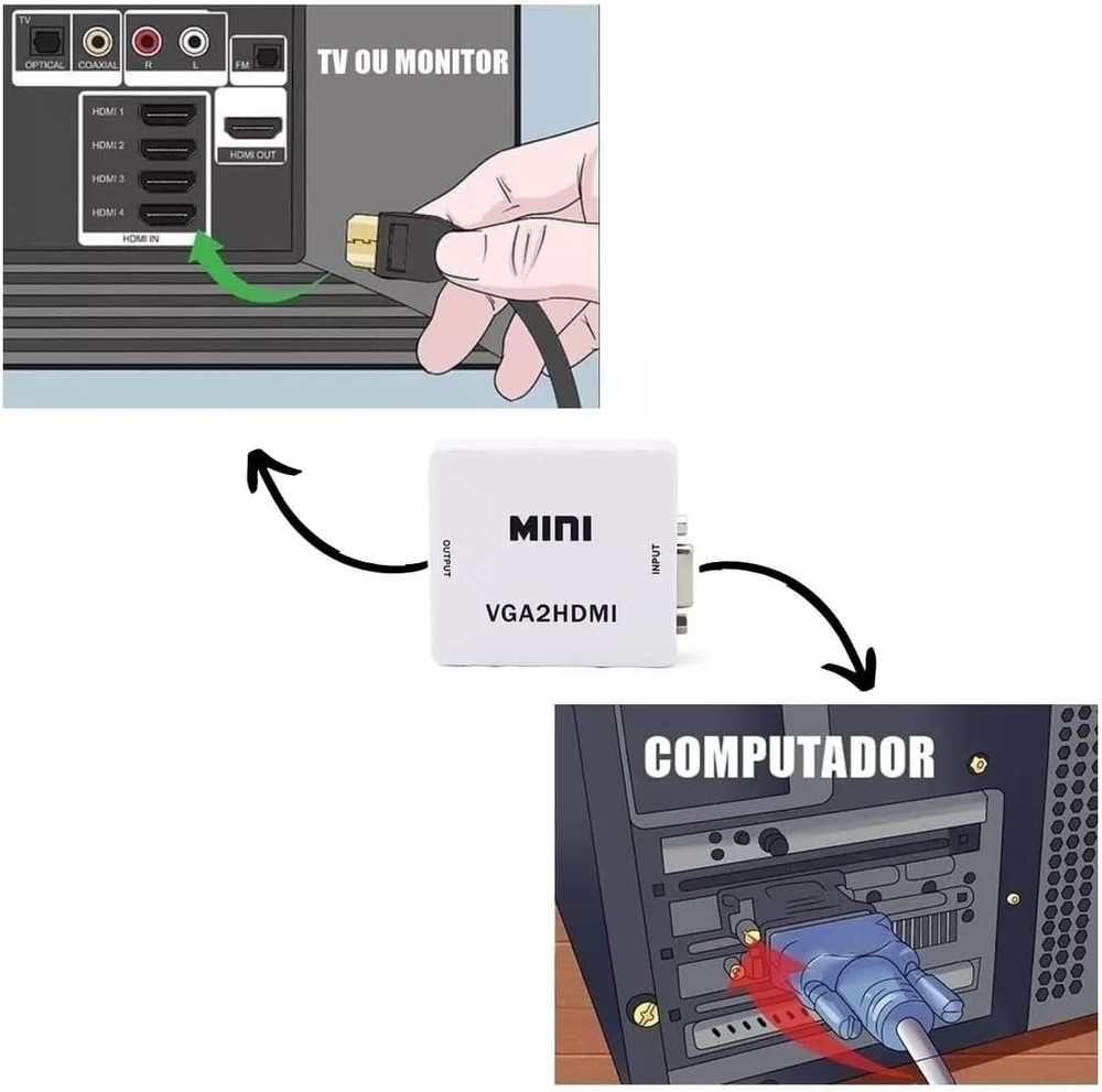 Conversor Adaptador VGA para HDMI Compatível com computador, notebook