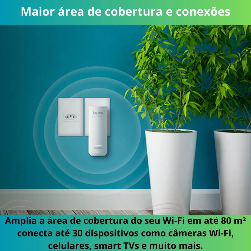 Extensor Mesh Wi-fi Dual Band Twibi Force Plug Branco Intelbras