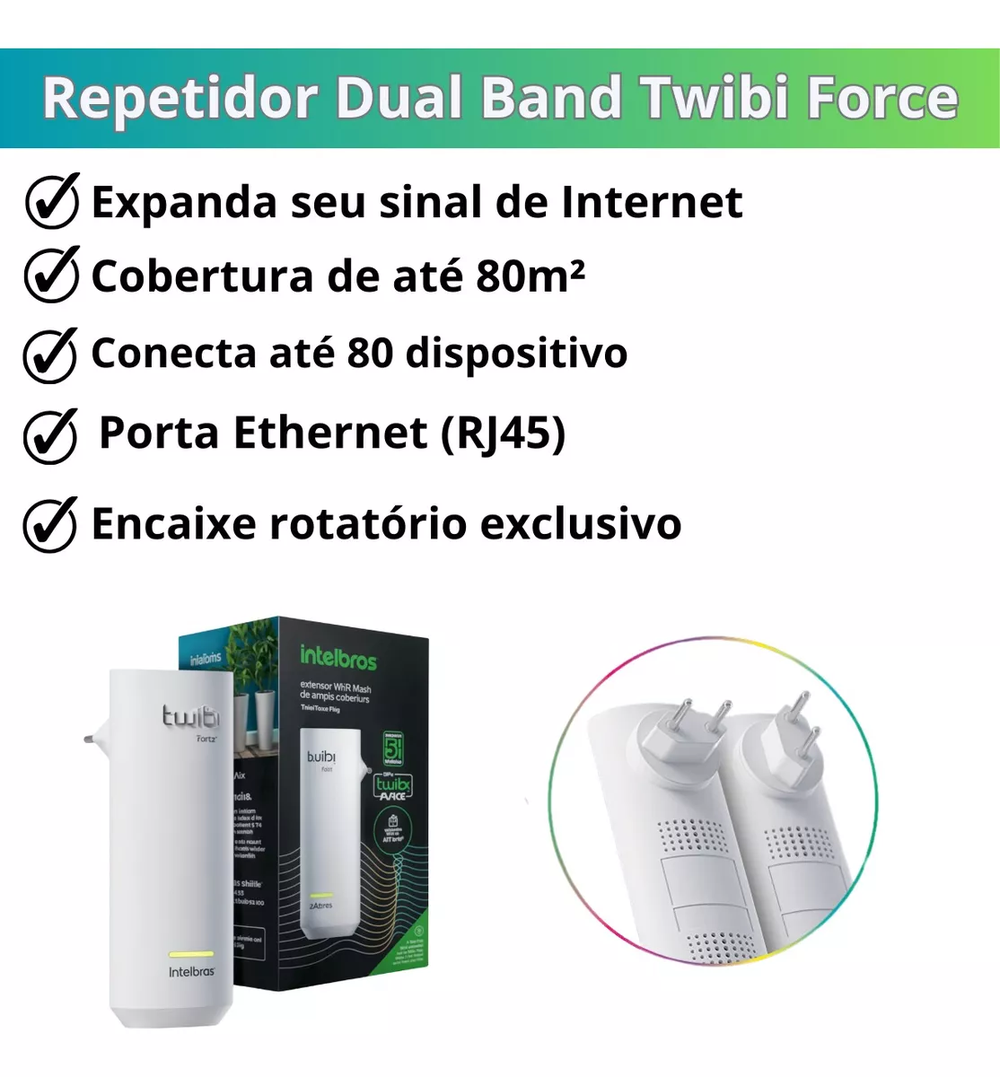 Extensor Mesh Wi-fi Dual Band Twibi Force Plug Branco Intelbras