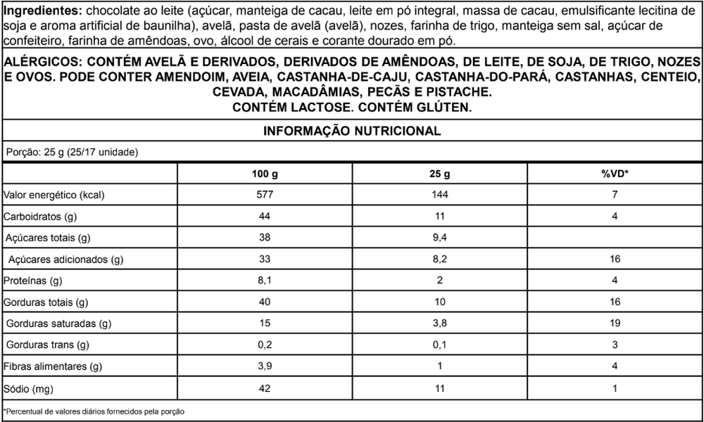 Informação nutricional