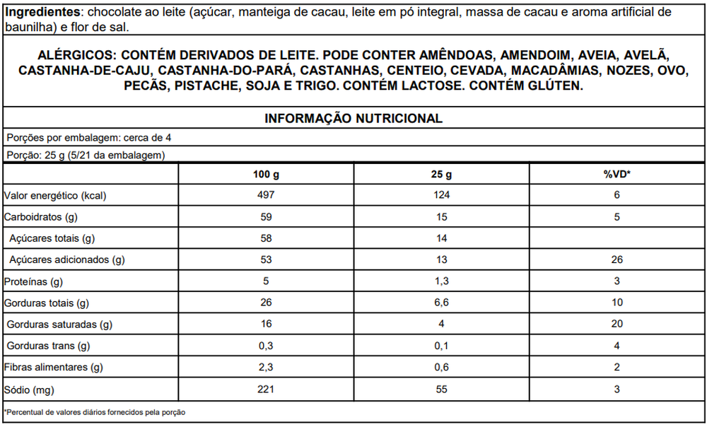 Informação nutricional