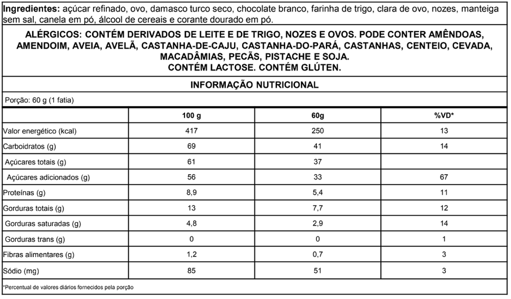 Informação nutricional