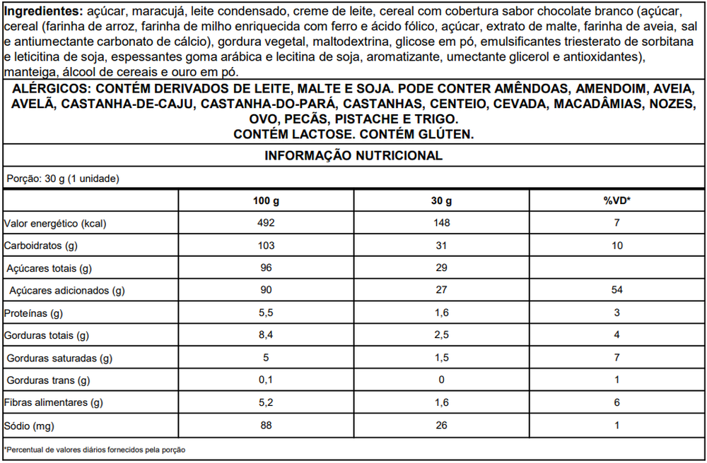 Informação nutricional