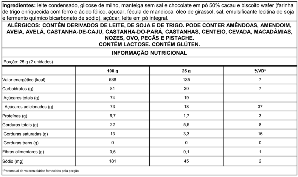 Informação nutricional