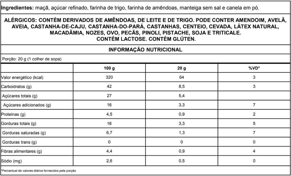 Informação nutricional