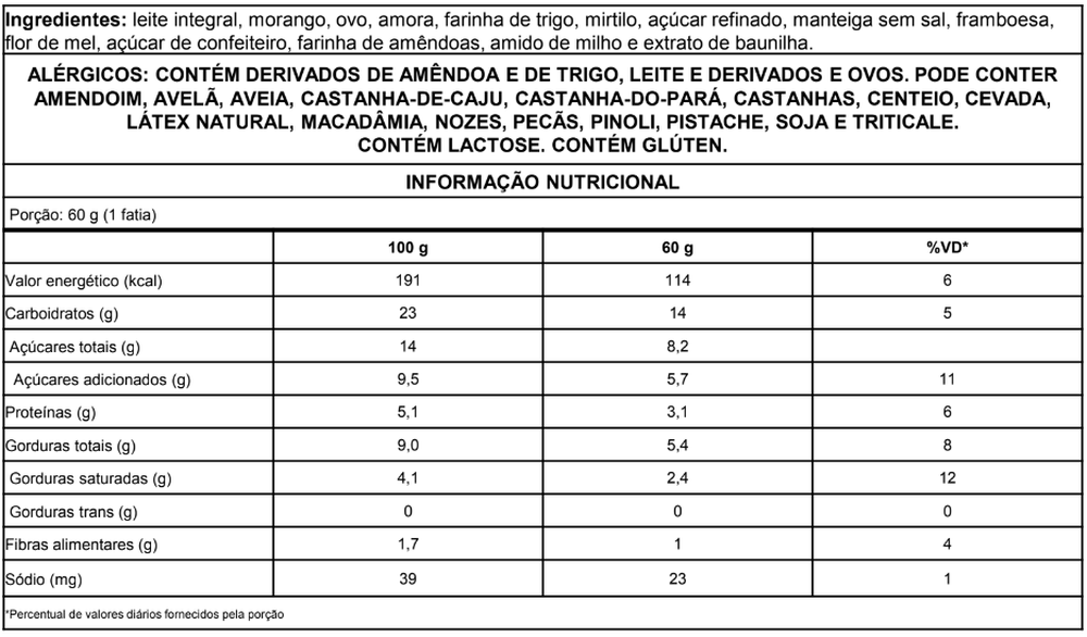 Informação nutricional