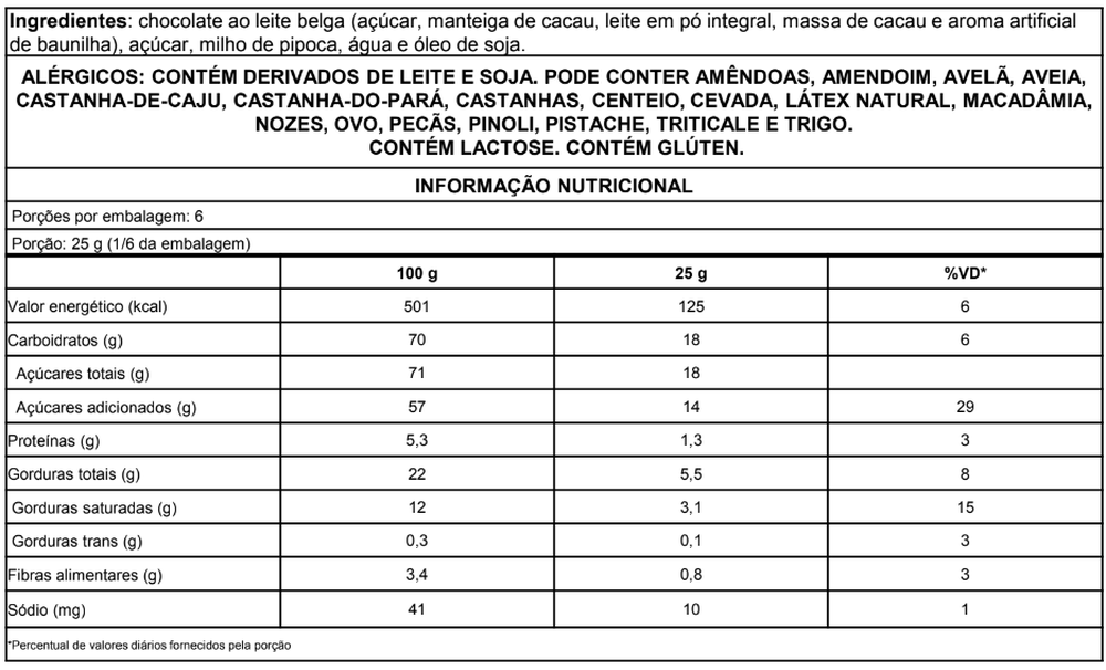 Informação nutricional 