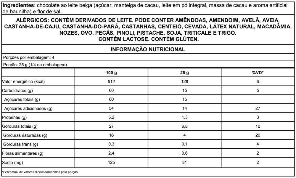 Informação nutricional