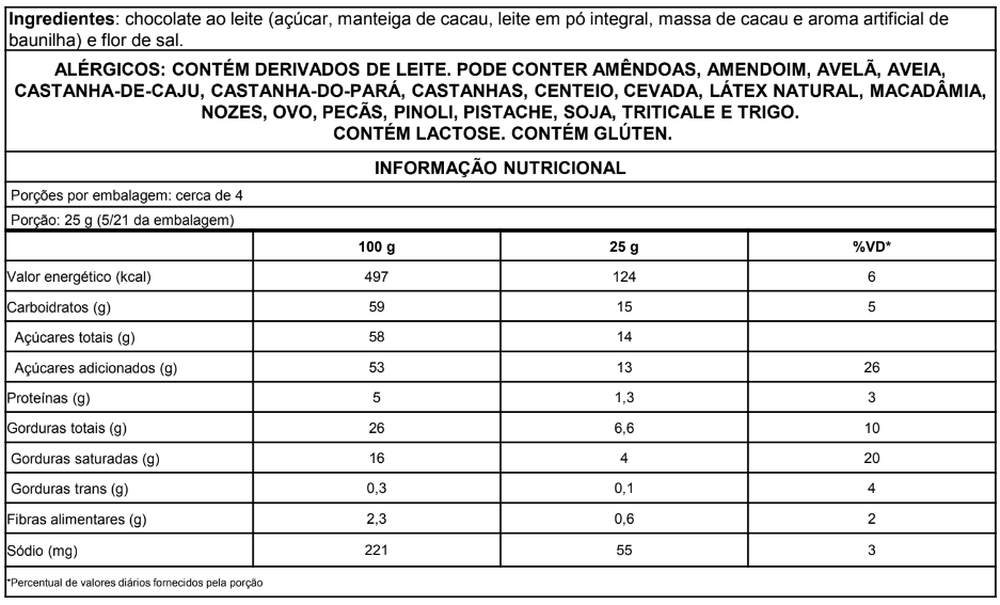 Informação nutricional