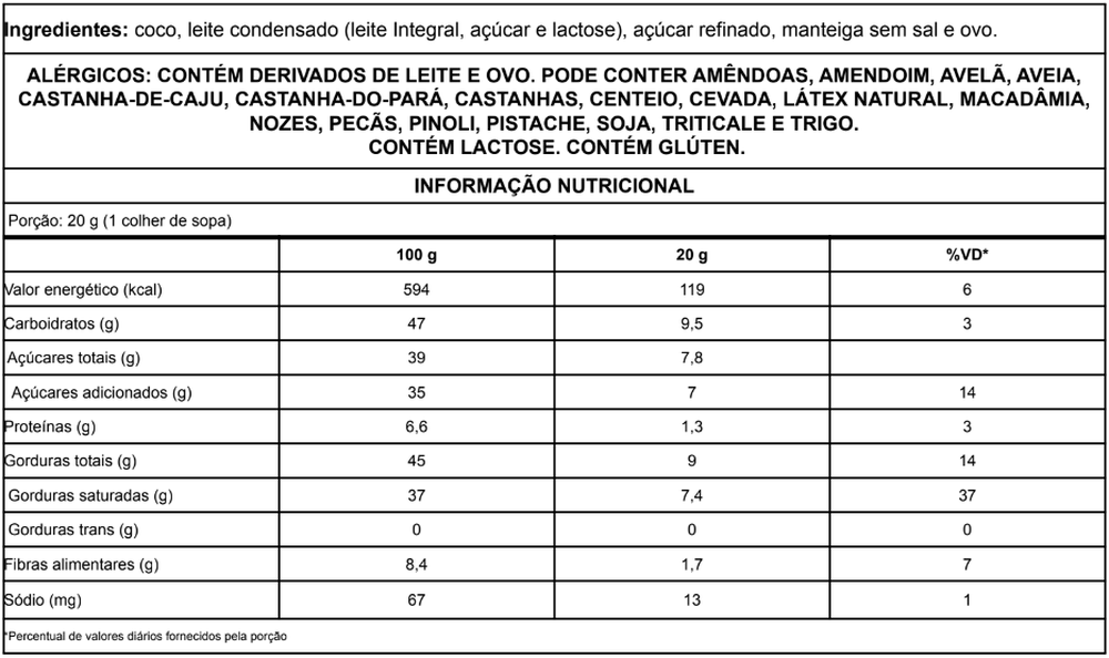 Informação nutricional