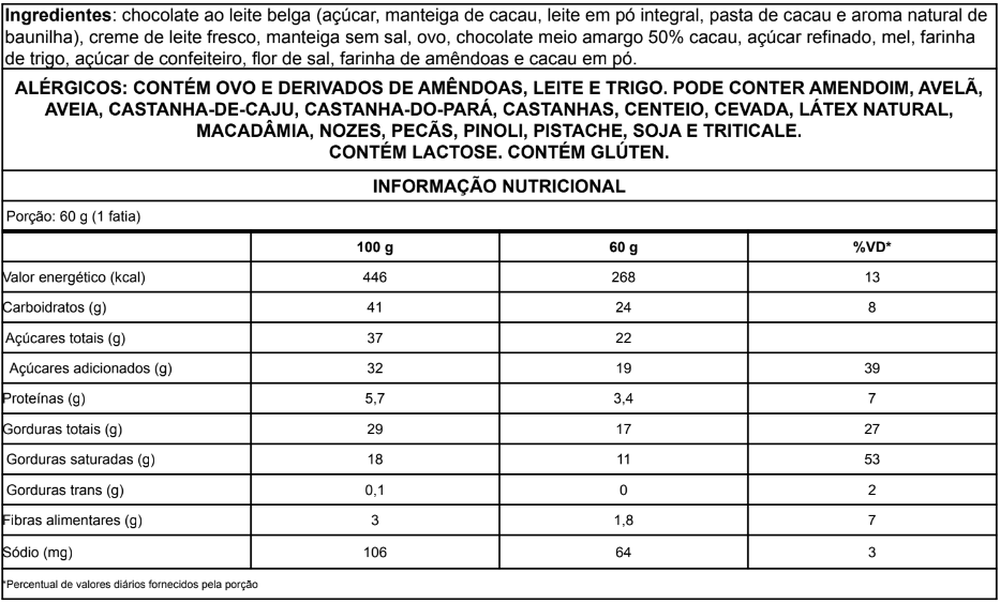 Informação nutricional