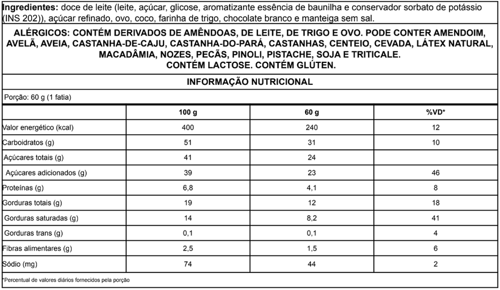 Informação nutricional