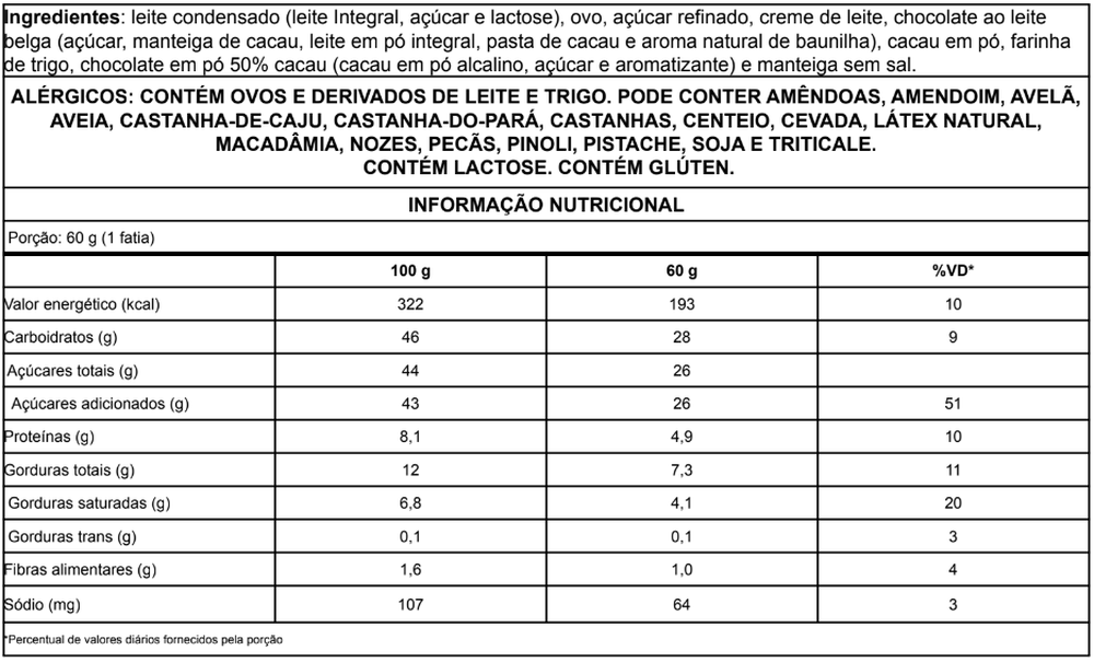 Informação nutricional