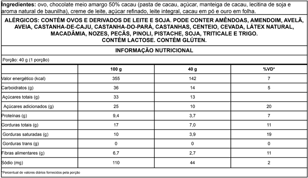 Informação nutricional