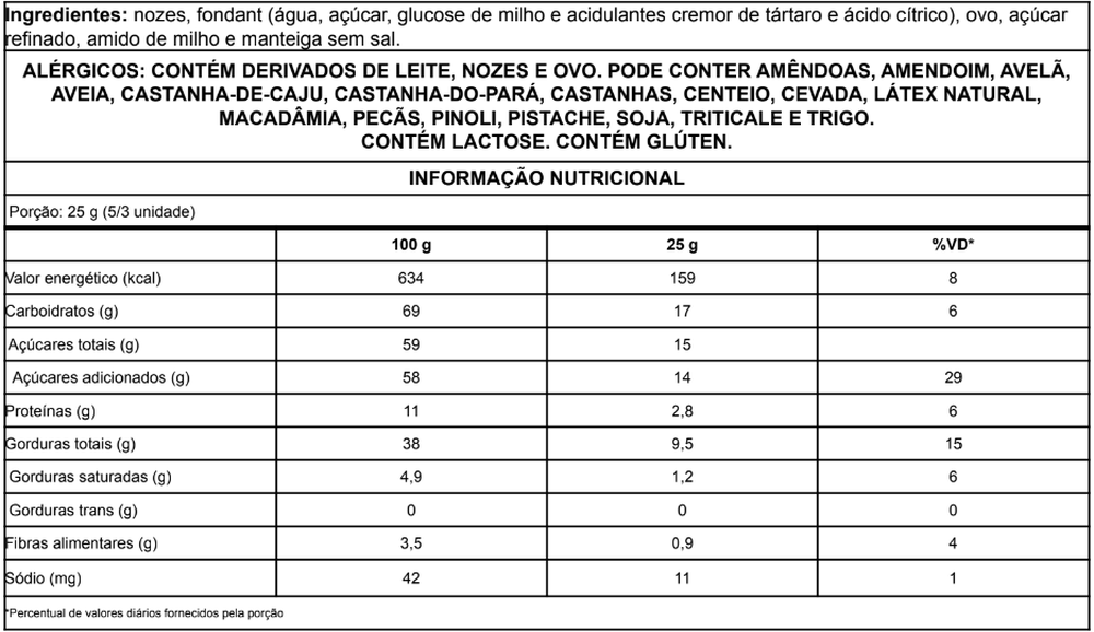 Informação nutricional