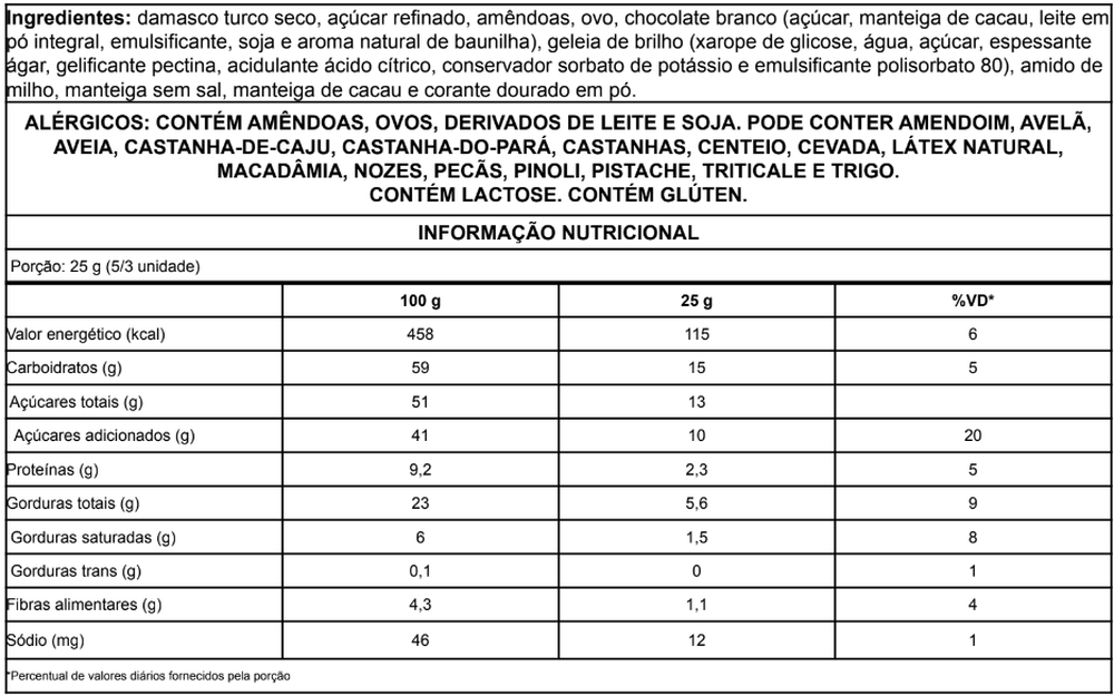 Informação nutricional