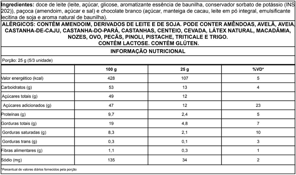 Informação nutricional