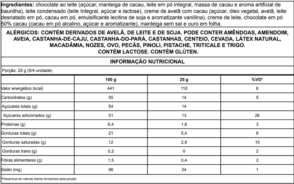 Informação nutricional