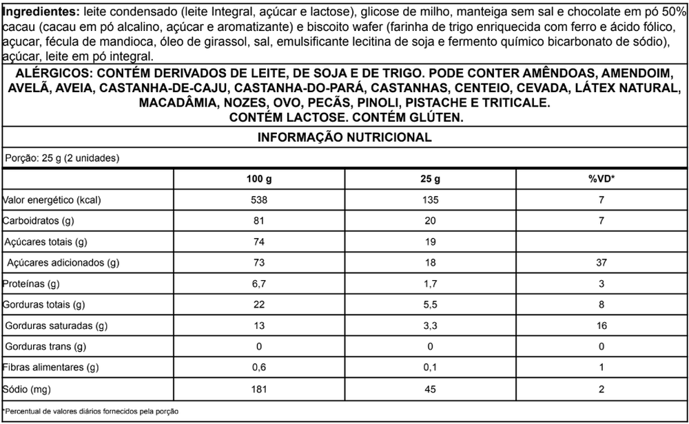 Informação nutricional