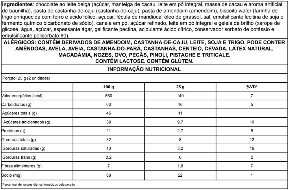 Informação nutricional