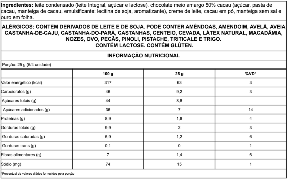 Informação nutricional