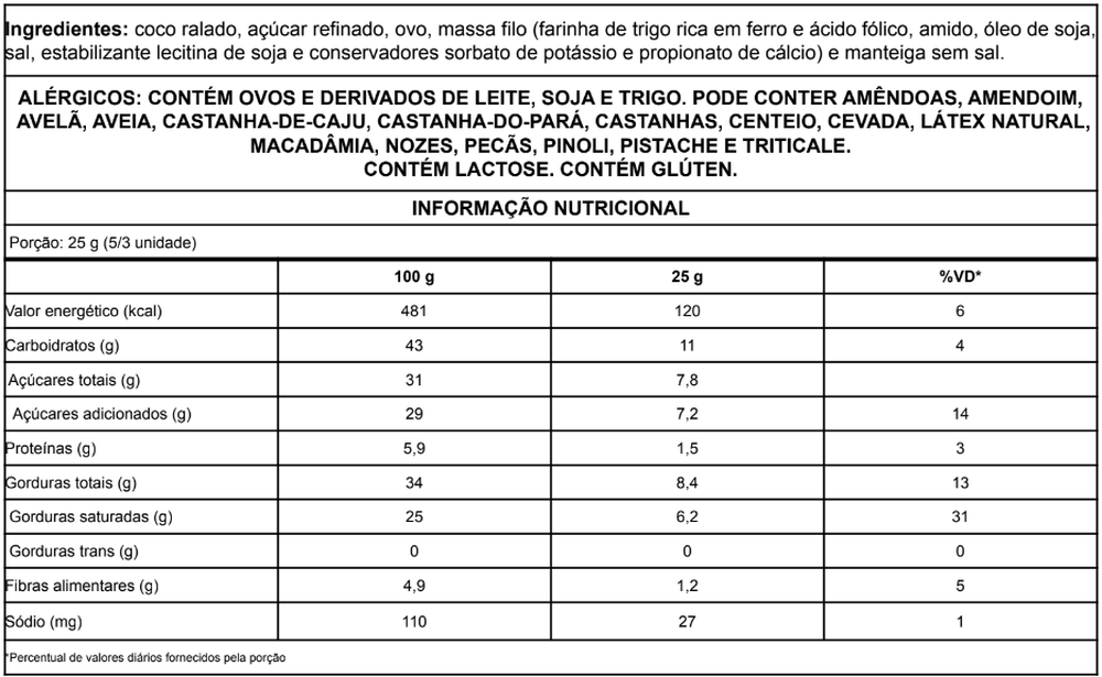 Informação nutricional