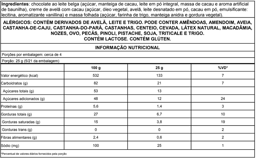 Informação nutricional