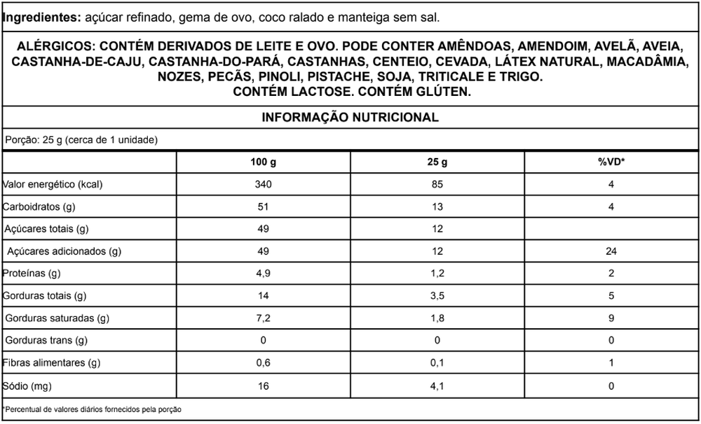 Informação nutricional