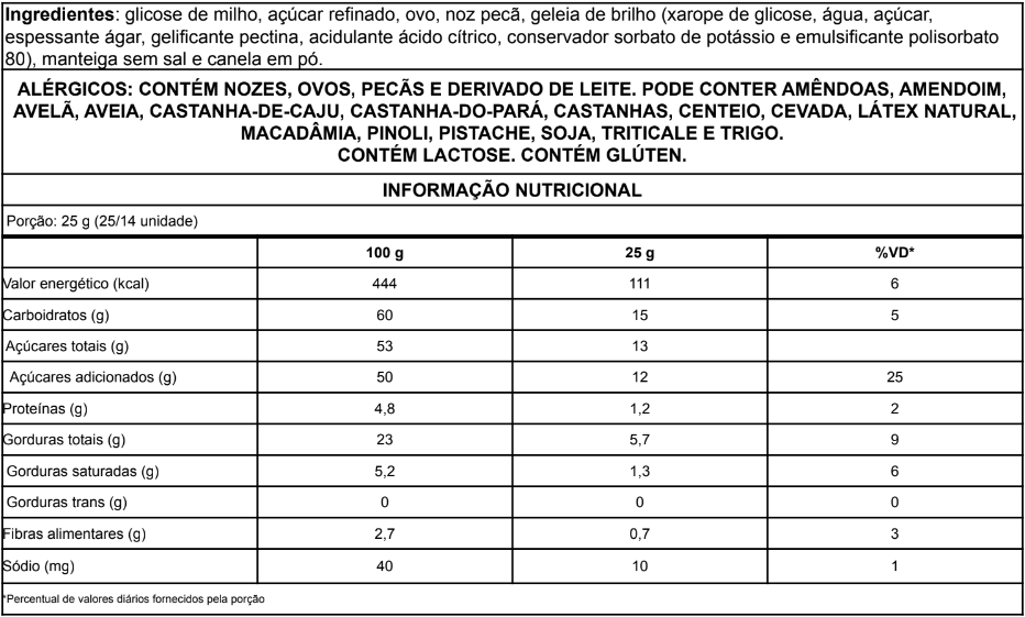 Informação nutricional
