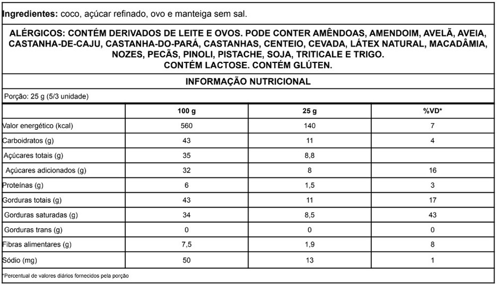 Informação nutricional