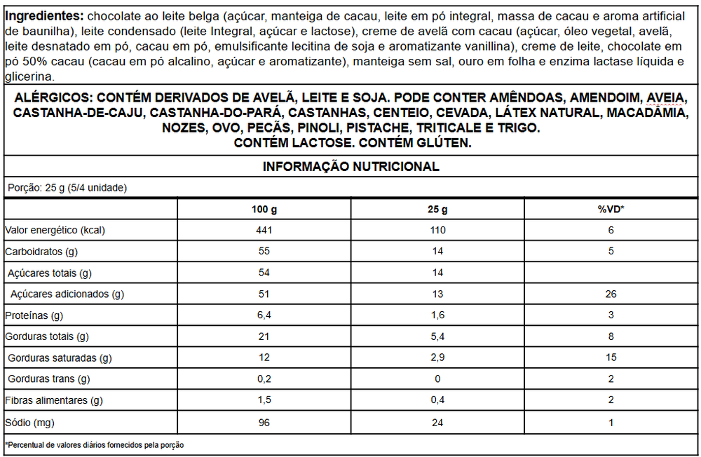 Informação nutricional