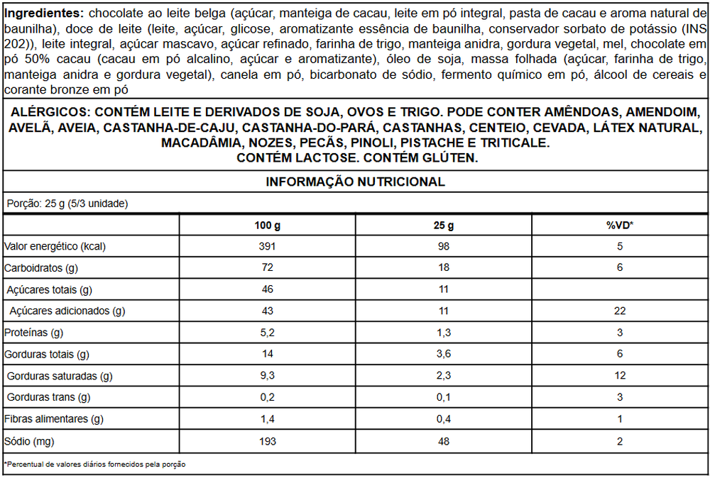 Informação nutricional