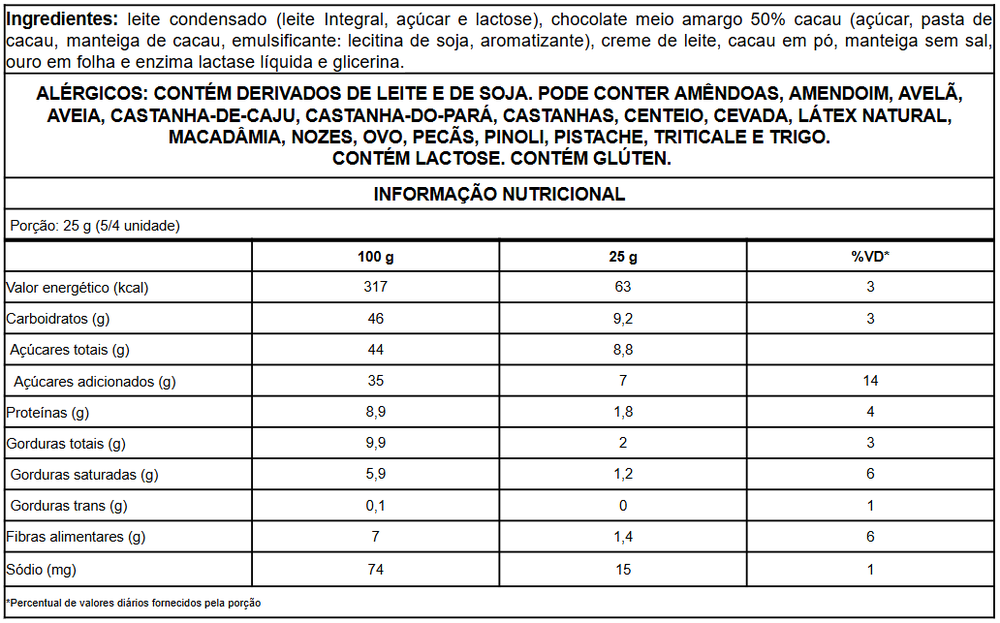 Informação nutricional