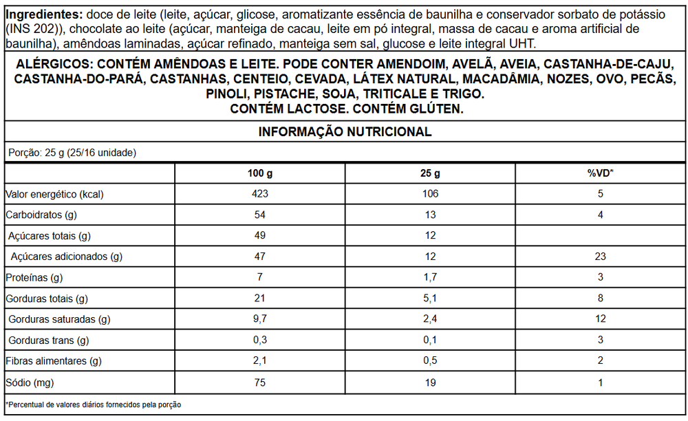 Informação nutricional