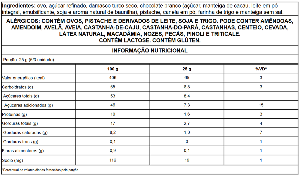 Informação nutricional