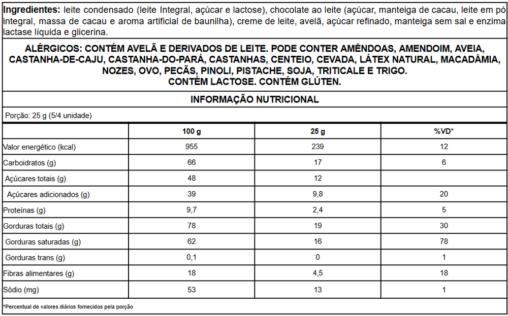 Informação nutricional