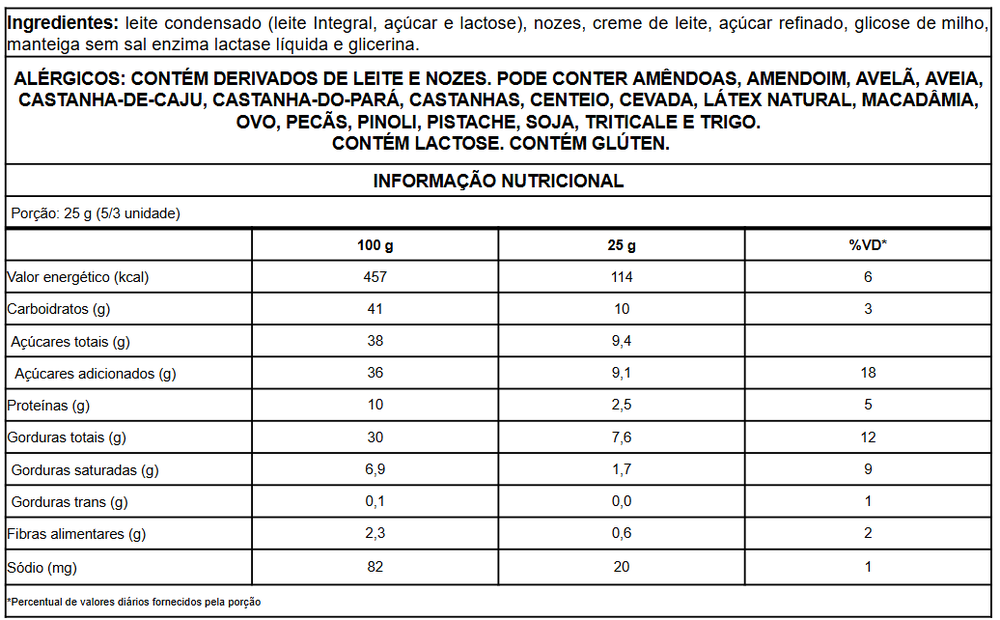 Informação nutricional