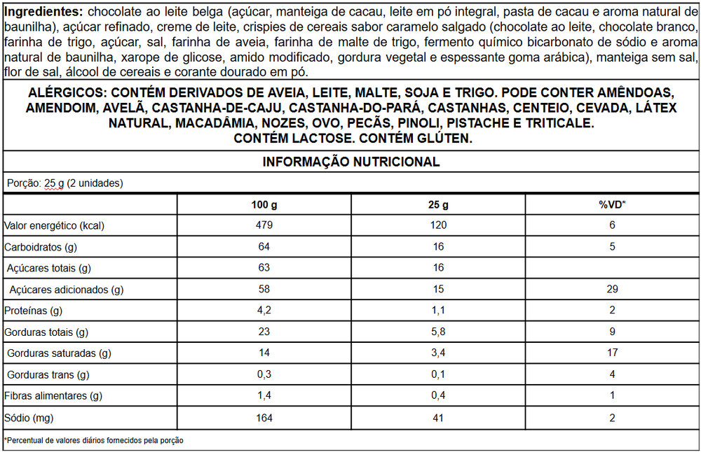 Informação nutricional