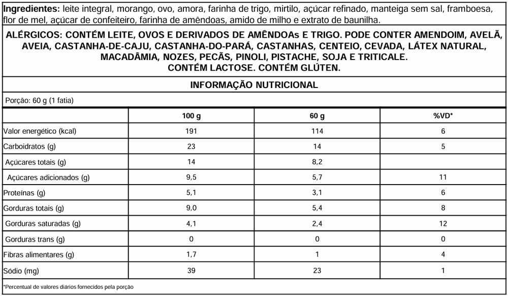 Informação nutricional